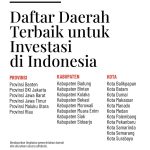 Siak Masuk Daftar Daerah Terbaik untuk Investasi, Pemkab Genjot Kemudahan Perizinan dan Insentif Investor